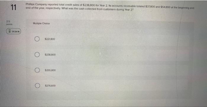 provided for Santana Company for Year 2 . What is the company's