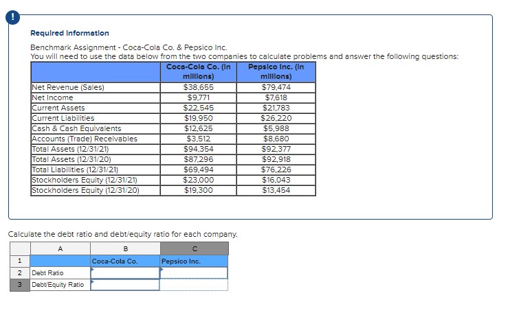  Requlred Information Benchmark Assignment - Coca-Cola Co. \& Pepsico Inc. You