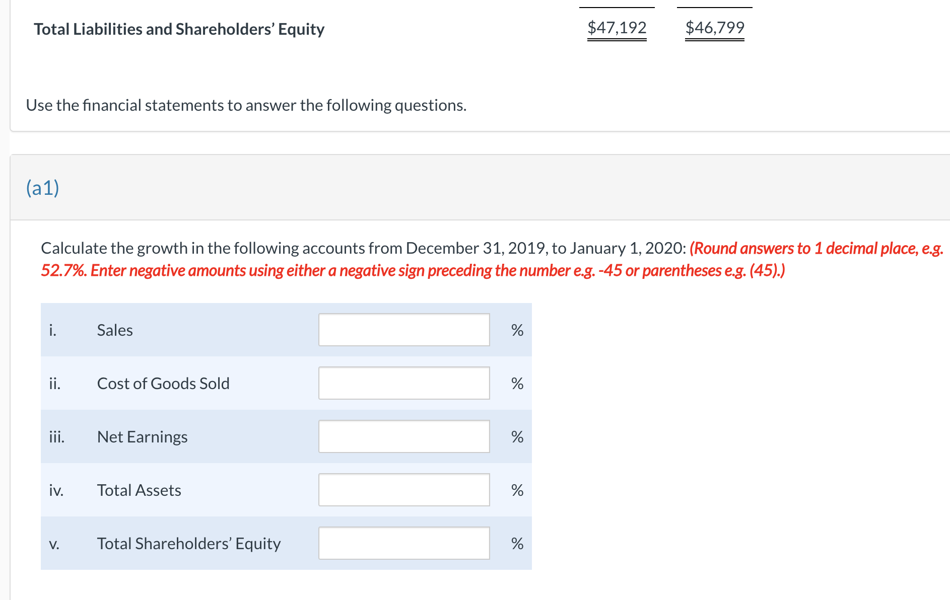 Asset retirement obligations and accrued environmental costs Other non-current liabilities Total Liabilities