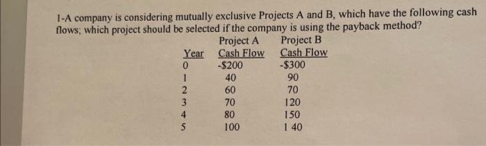  1-A company is considering mutually exclusive Projects A and B, which
