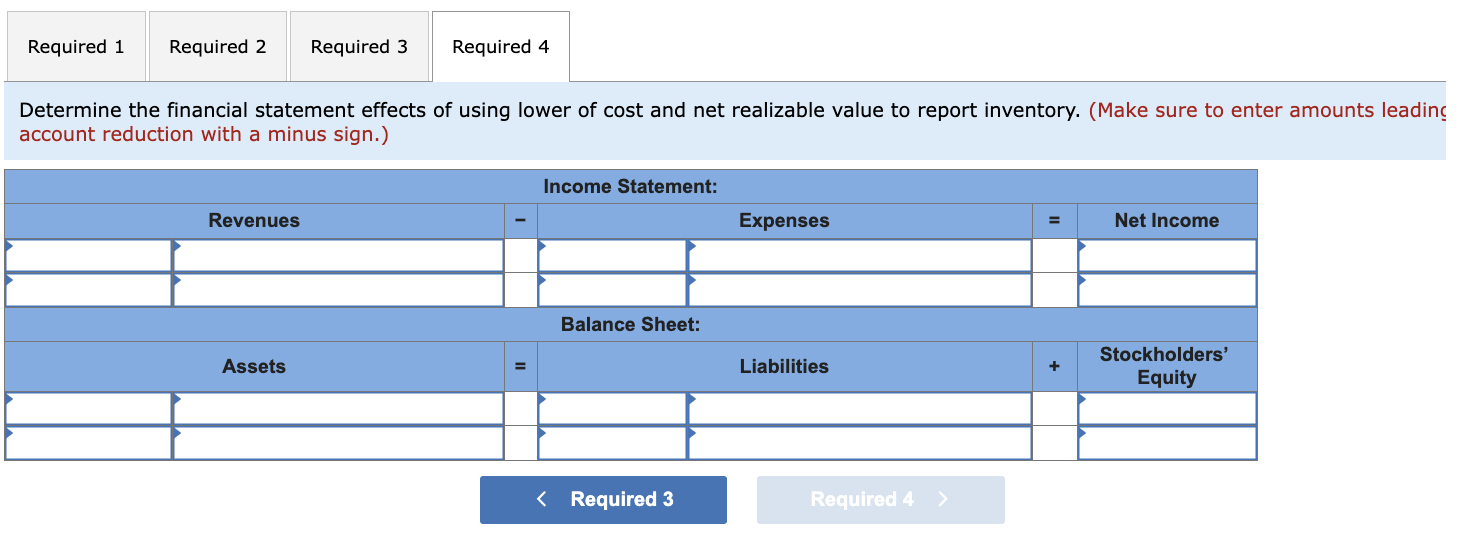 Record any necessary adjusting entry for inventory. Note: Enter debits before credits.