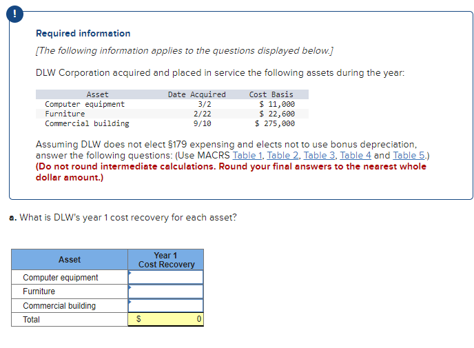 Please help with the question below. I have attached all MACRS tables