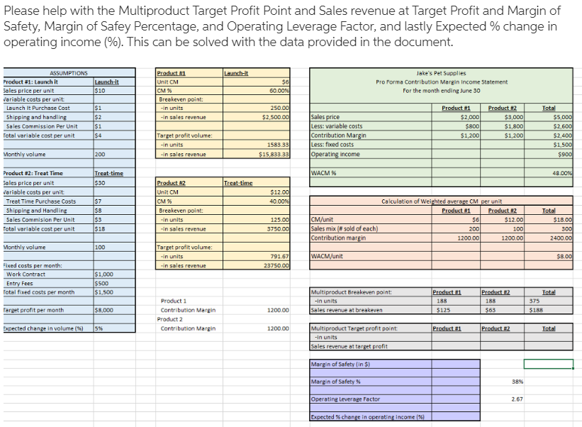  Please help with the Multiproduct Target Profit Point and Sales revenue