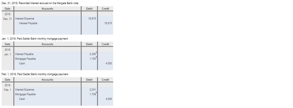 correct but I need to know how to get them in each