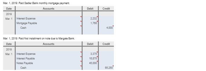 one Requirement 1. Journalize the transactions in the Discount Pharmacies general journal.