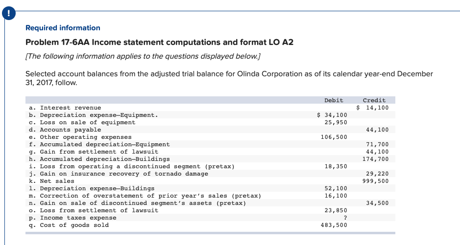 Need help with the following accounting problem. Required information Problem 17-6AA Income