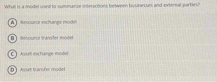 What is a model used to summarize interactions between businesses and