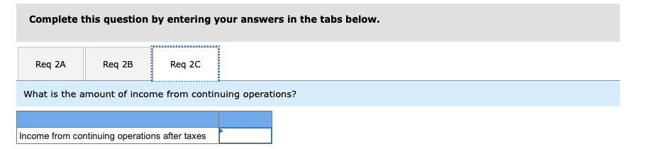 Credit 14,100 $ $ 34,100 25,950 44,100 106,500 71,700 44,100 174,700 a.