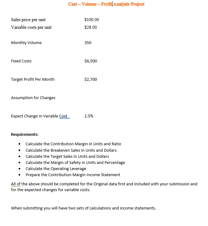  Cost - Volume Profit|Amalysis Project Sales price per unit Variable costs