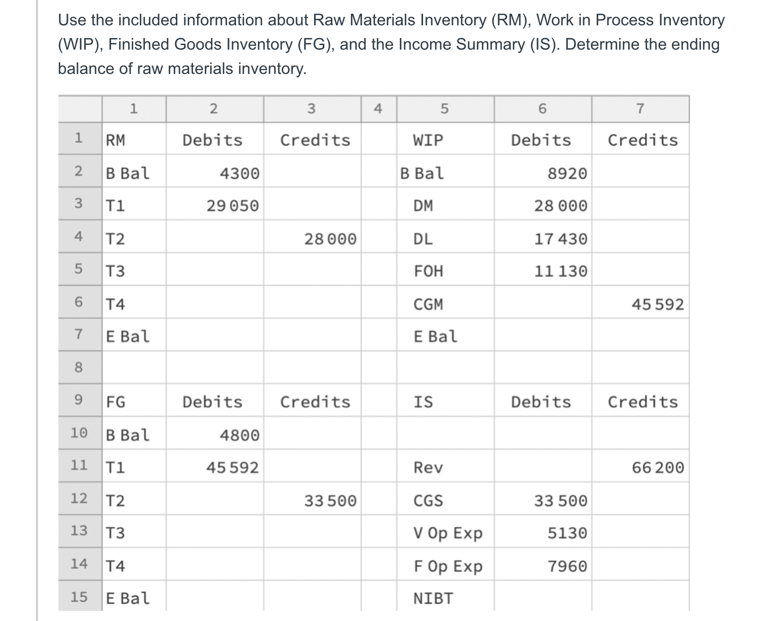PLEASE HELP ME WITH QUESTION 1, 2 ,3, 4, 5. THANK YOU