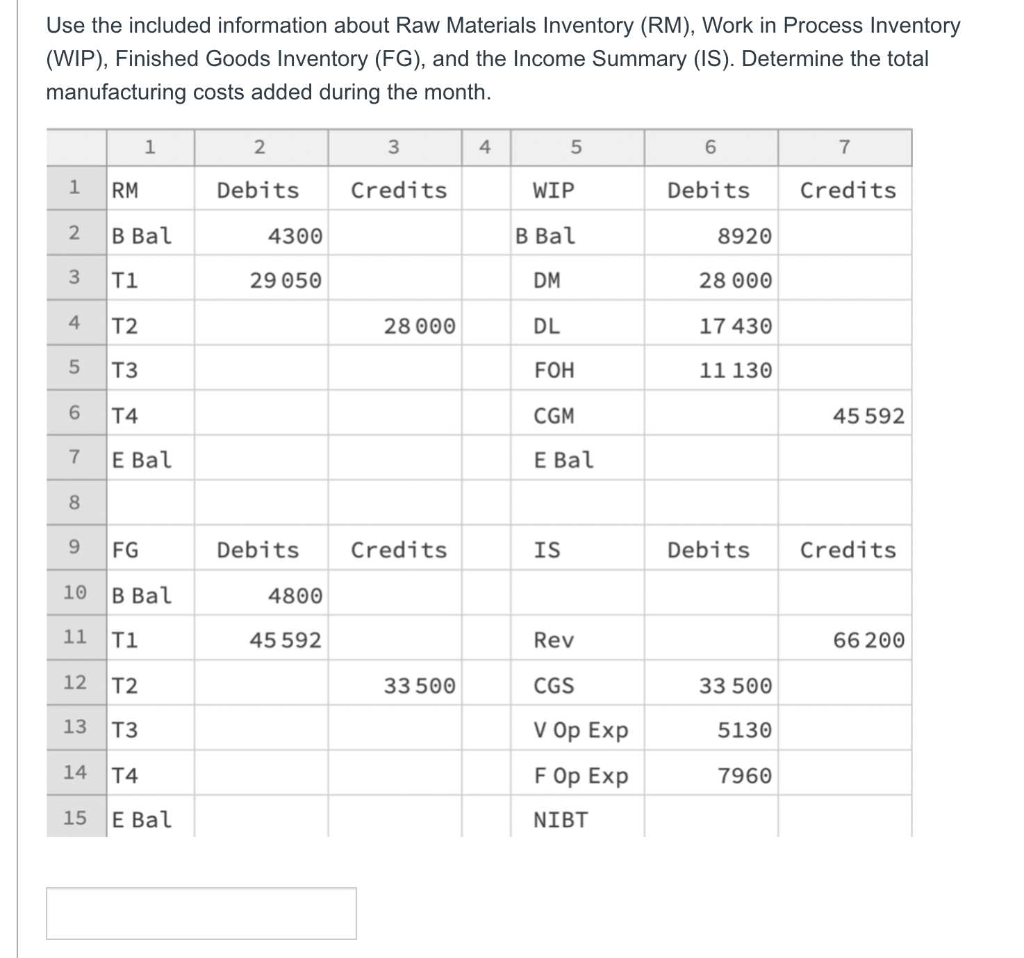1. 2. 3. 4. 5. Use the included information about Raw Materials