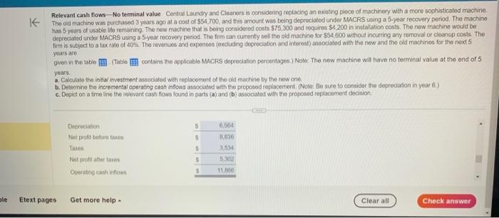  Relevant cash flows- No temninal value Contral Laundry and Cleanars is