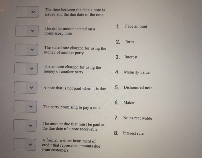  The time between the date a note is issued and the