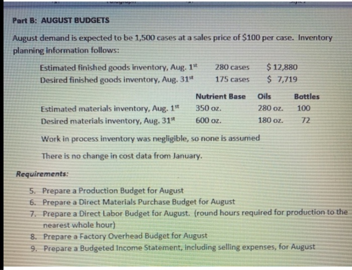 on January 1, 2018. The company produces eight- ounce bottles of hand