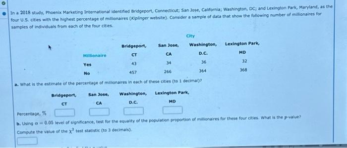 a and b please In a 2018 study, Phoenix Marketing International identified