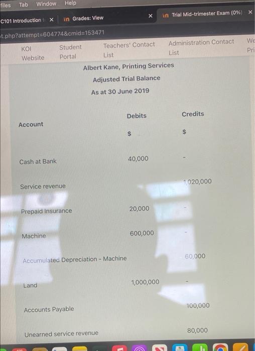  files Tab Window Help in Trial Mid-trimester Exam (0%) X C101