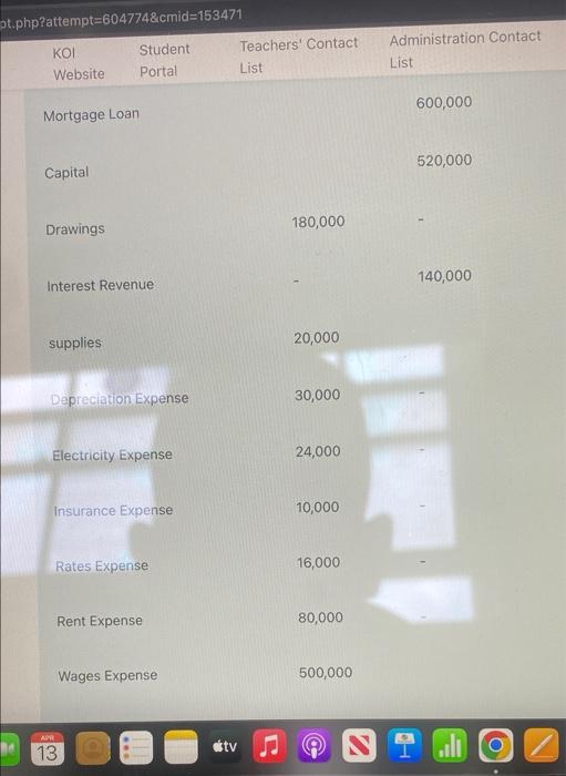 Introduction t X in Grades: View We Pri t.php?attempt=604774&cmid=153471 KOI Student Teachers'