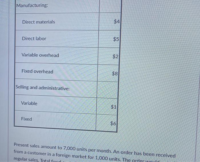  Manufacturing: Direct materials $4 Direct labor $5 Variable overhead $2 Fixed