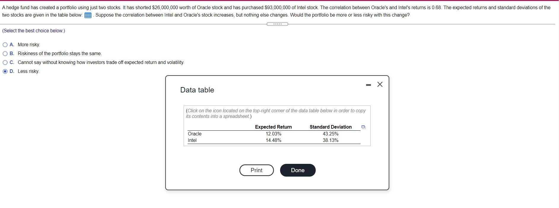  A hedge fund has created a portfolio using just two stocks.