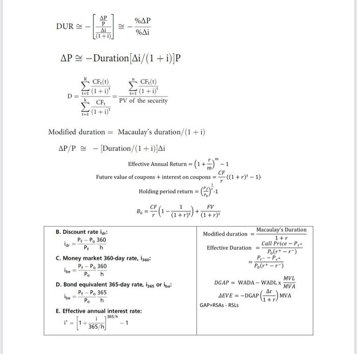 the Yuge change bonds price? Please write the answer in TWO decimal