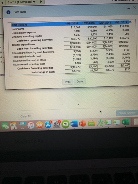 0 of 4 pts 4 30 P3-15 (similar to) complete HW Score: