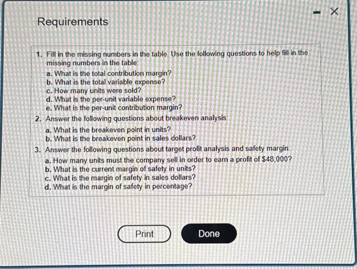 Ruby Company manufactures and sells a single product. The company's sales and