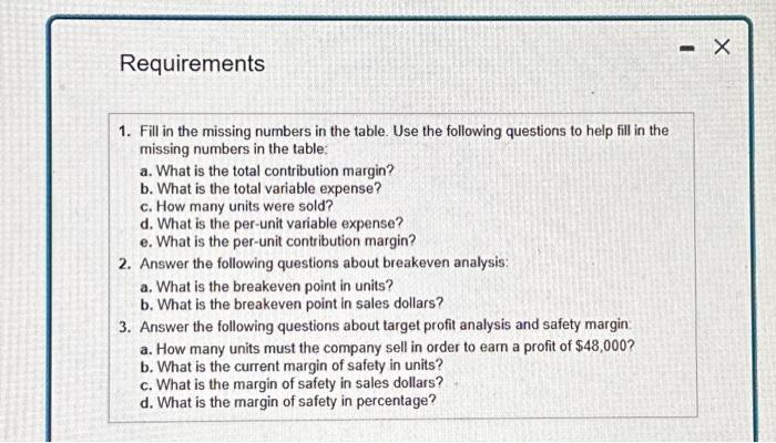 information) Read the requirements. Requirement 1. Fill in the missing numbers in