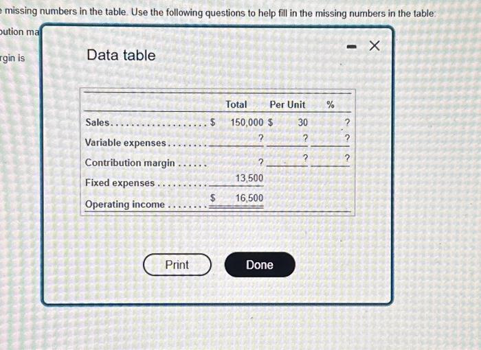 numbers in the table: a. What is the total contribution margin? The