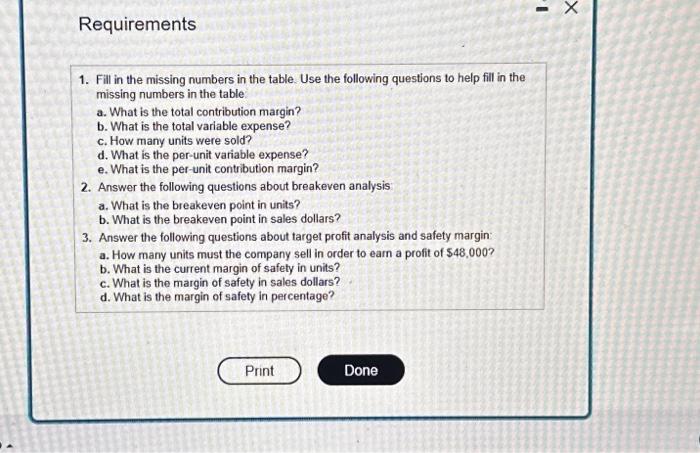 total contribution margin is Requirements 1. Fill in the missing numbers in