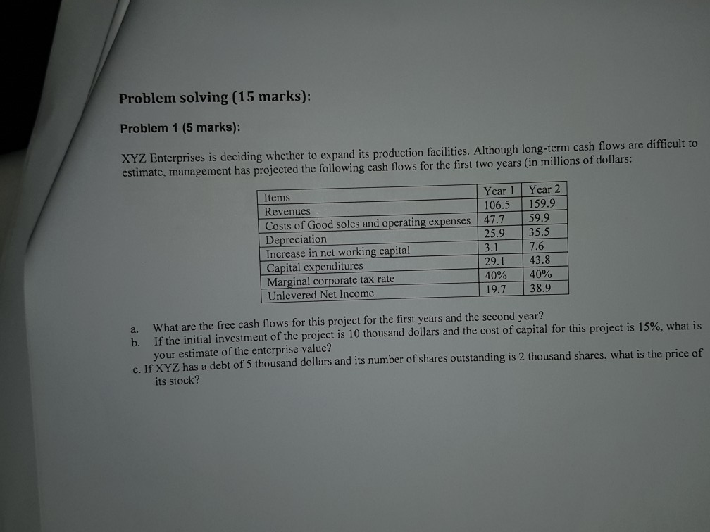  Problem solving (15 marks): Problem 1 (5 marks): XYZ Enterprises is