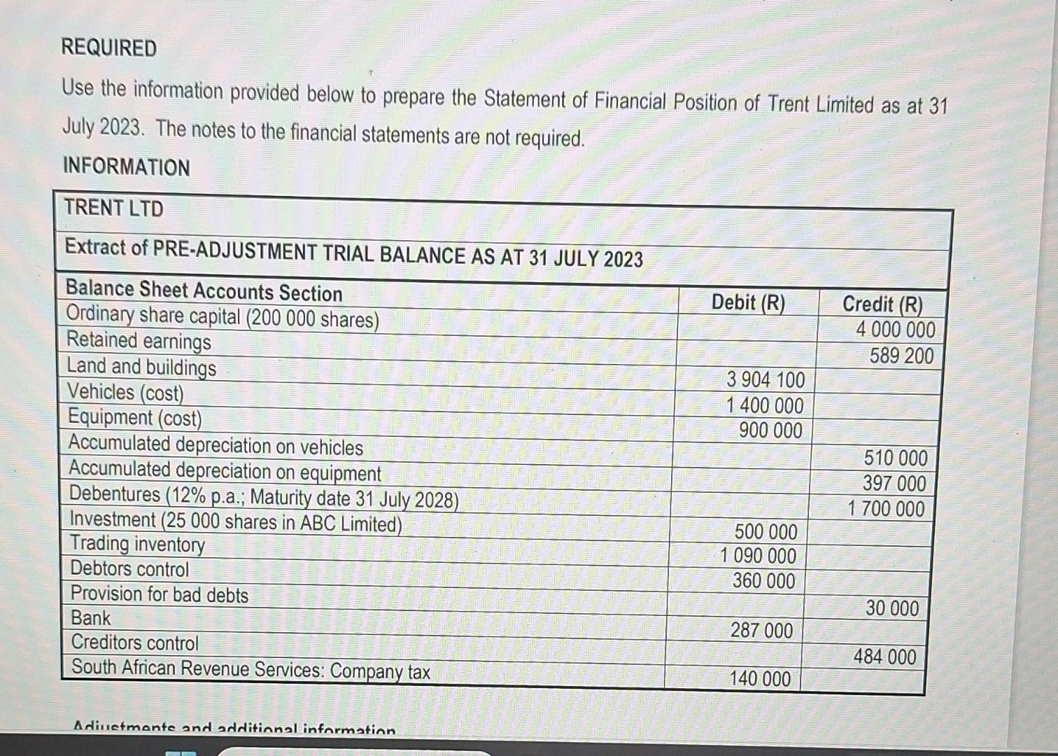  REQUIRED Use the information provided below to prepare the Statement of