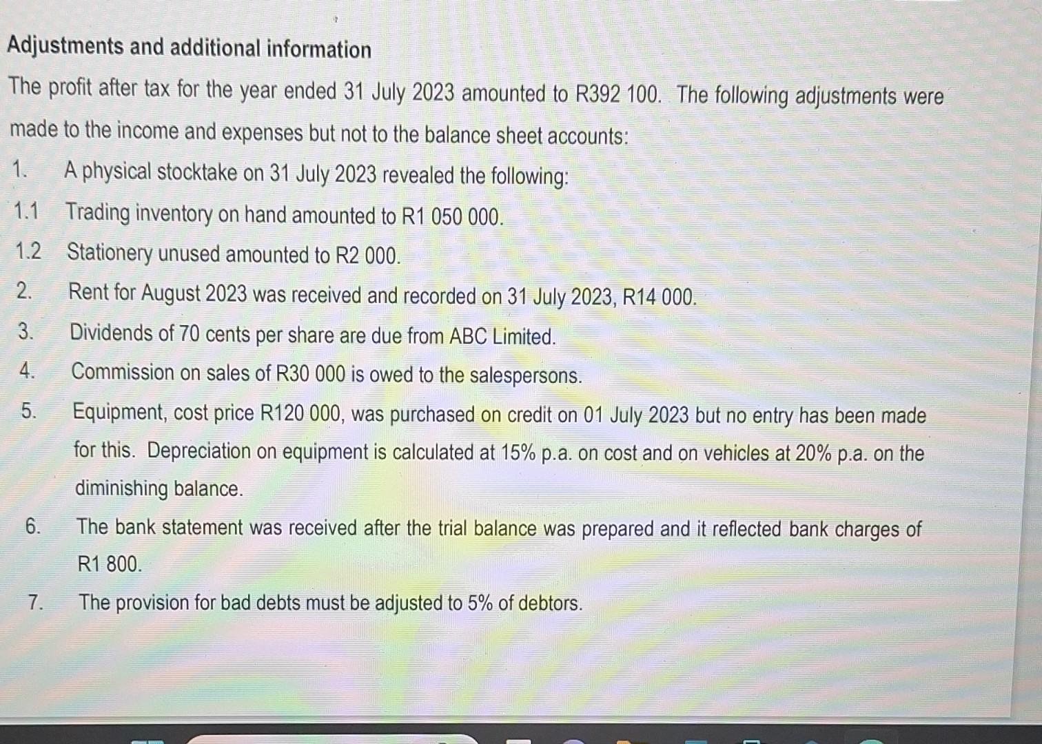 Financial Position of Trent Limited as at 31 July 2023. The notes