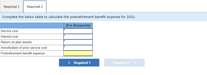 Exercise 17-30 (Algo) Postretirement benefits; negative plan amendment [L017-11) Southeast Technology provides