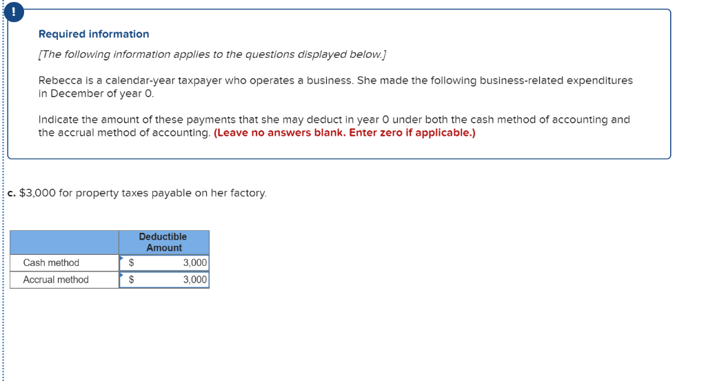 Is this the correct answer under current tax? If its payable wouldn't