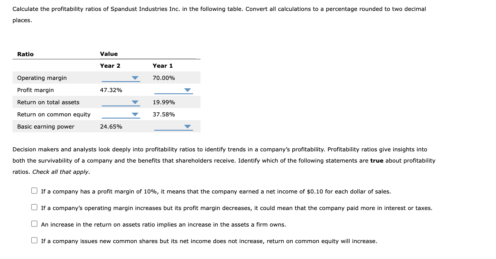Profitability ratios help in the analysis of the combined impact of liquidity