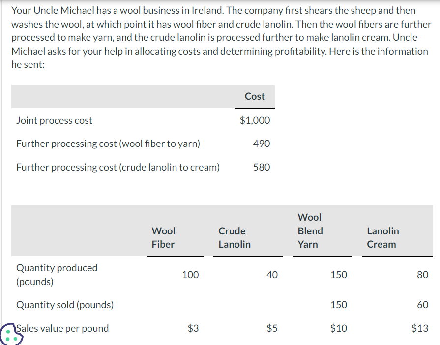  Plz help me with part c Your Uncle Michael has a