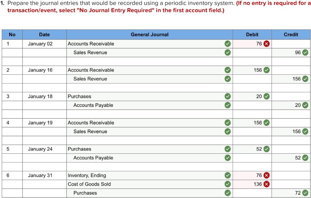 applies to the questions displayed below.] Home Hardware reported beginning inventory of