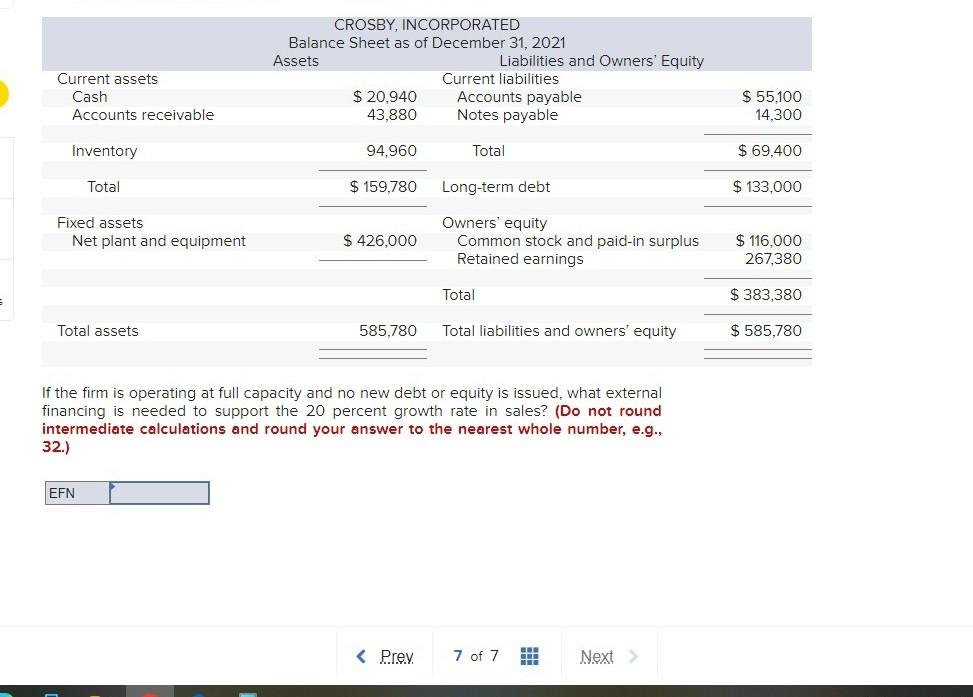 financial statements for Crosby, Incorporated, appear below. Sales for 2022 are projected