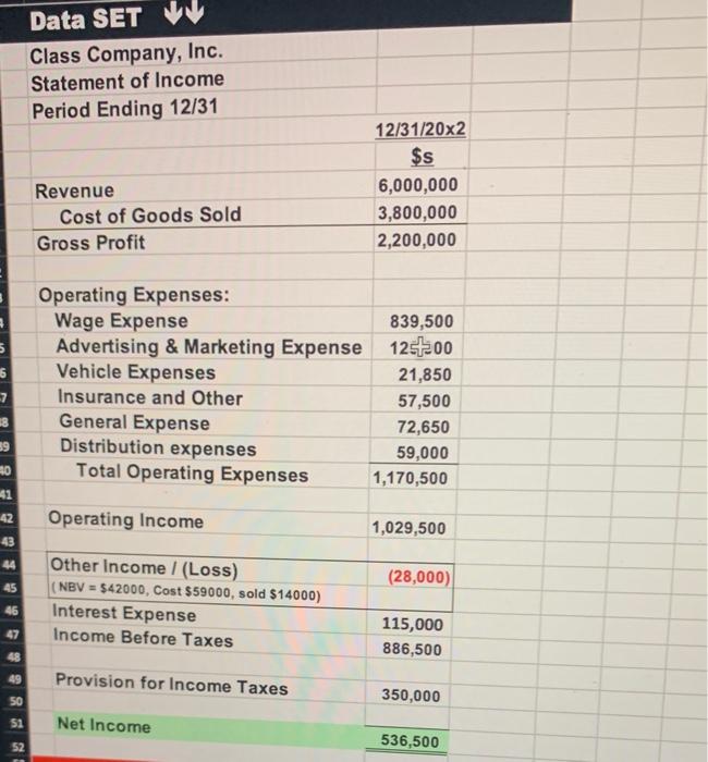 Class Company, Inc. Statement of Income Period Ending 12/31 \begin{tabular}{|c|c|} \hline Revenue
