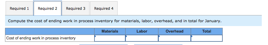 costing system. During January, the Delta Assembly Department completed its processing of