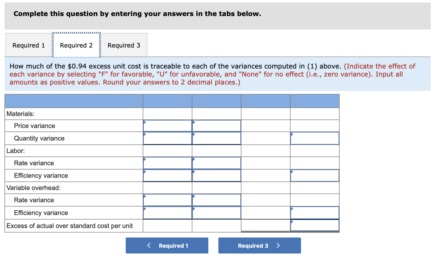 standards relating to one of these products are shown below, along with