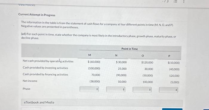  Current Attempt in Progress The information in the table is from