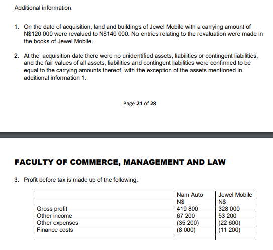 company has been operating in the automotive industry since the year 2000