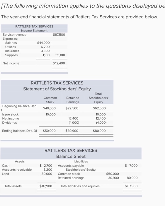  2. Prepare a post-closing trial balance. (Hint: The balance of Retained
