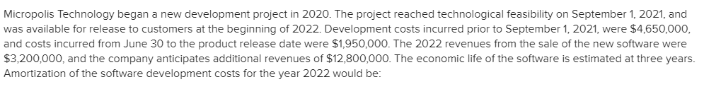  Micropolis Technology began a new development project in 2020. The project