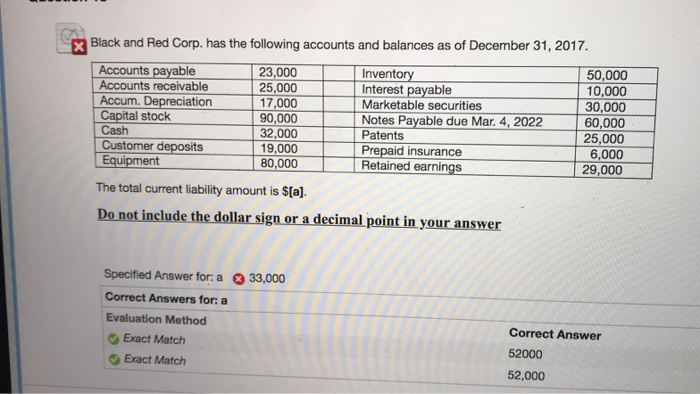 please help with total current liability amount. im not getting the correct