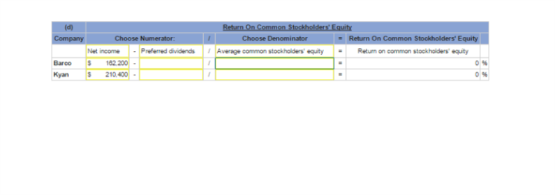 A1, P3 The following infomaton apples to the questons displayed below) Summary