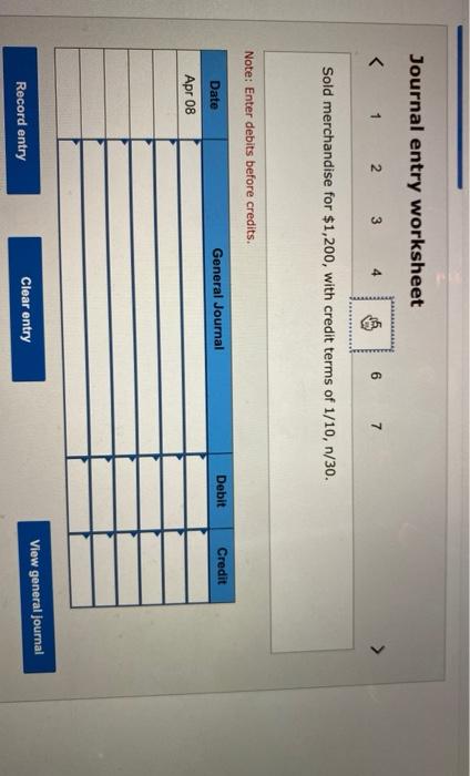 April 1 sale returned $420 of merchandise for full credit. The merchandise,