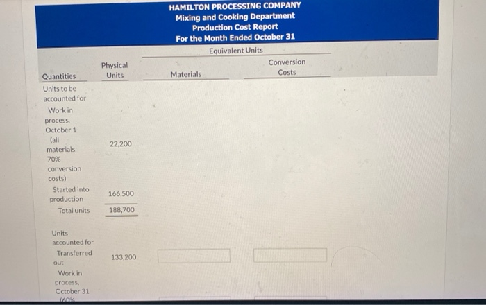 manul carpet shampoo and cleaner used by many universities. The manufacturing activity