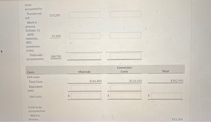 for the month of October has just been completed. A partially completed